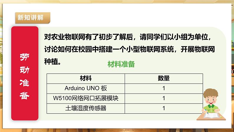 【湘人版劳动实践】九年级下册任务三项目3《体验物联网种植》第6页