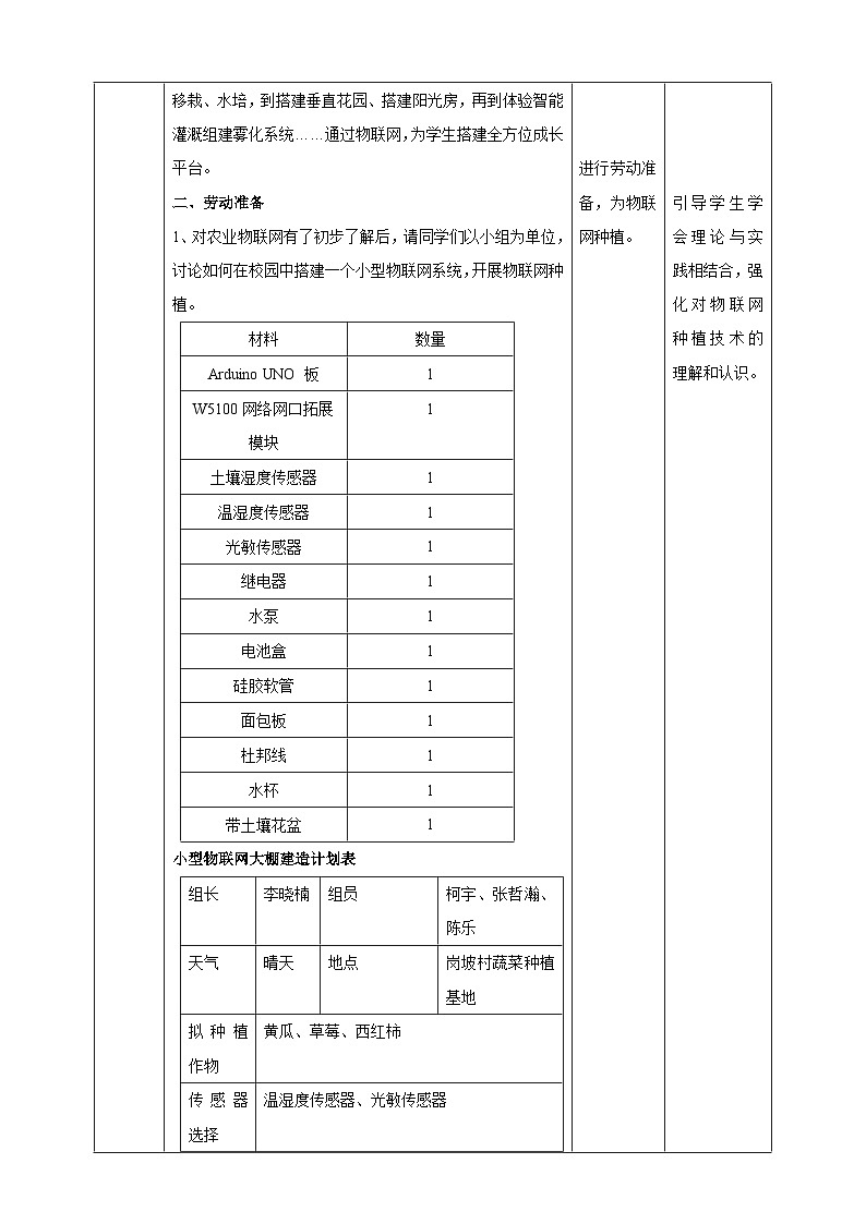 【湘人版劳动实践】九年级下册任务三项目3《体验物联网种植》第2页