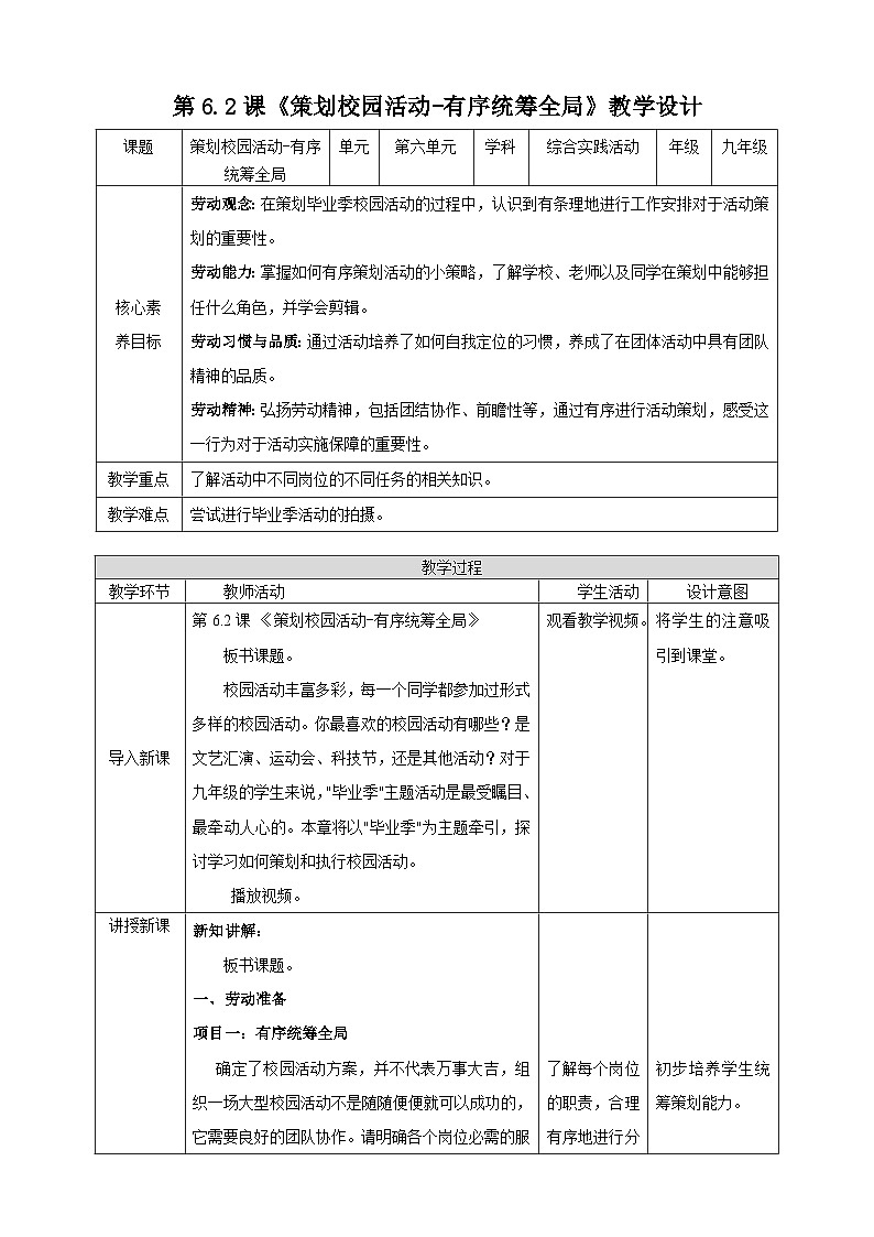【湘人版劳动实践】九年级下册第六单元第2课《有序统筹全局》第1页