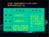 人教版音乐八年级上册：回忆 课件PPT