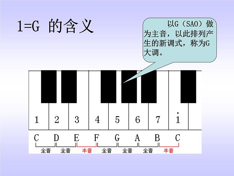 摇篮曲 课件+教案+视频08