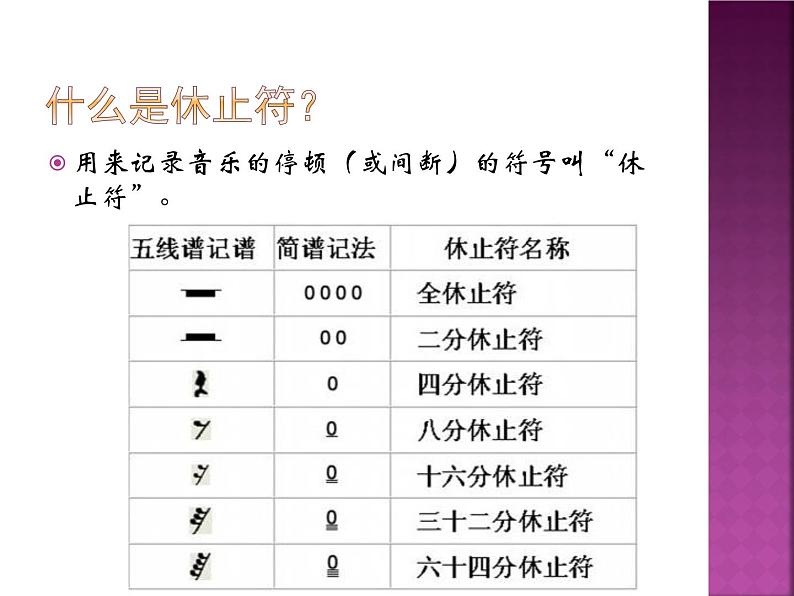 人教版九年级音乐上册 第六单元 欣赏 弯弯的月亮 课件教案02