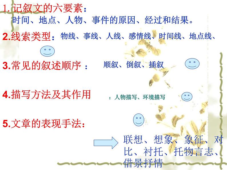名师PPT课件——记叙文阅读第6页