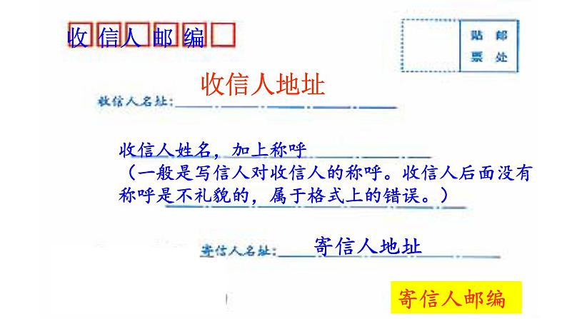 部编版八年级语文下册第三单元名著导读《傅雷家书》课件：选择性阅读ppt课件(57张PPT）第8页