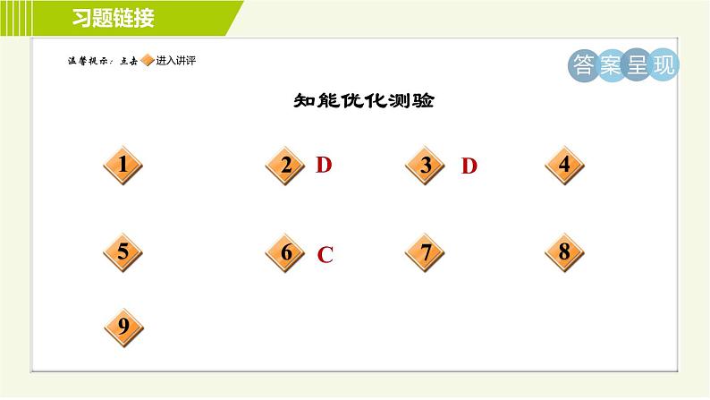 部编版七年级上册语文习题课件 第1单元1. 春02