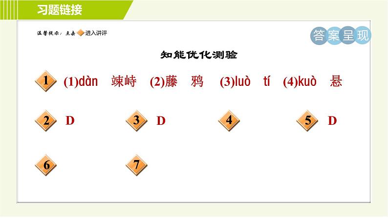 部编版七年级上册语文习题课件 第1单元4. 古代诗歌四首第2页