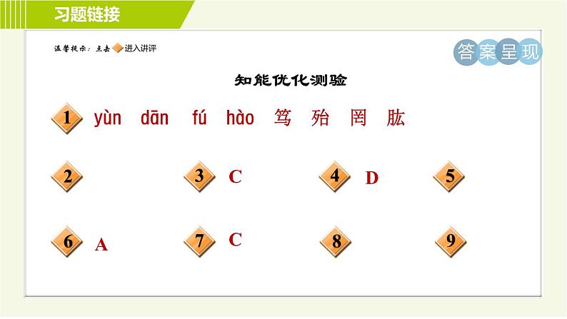 部编版七年级上册语文习题课件 第3单元 11.《论语》十二章第2页