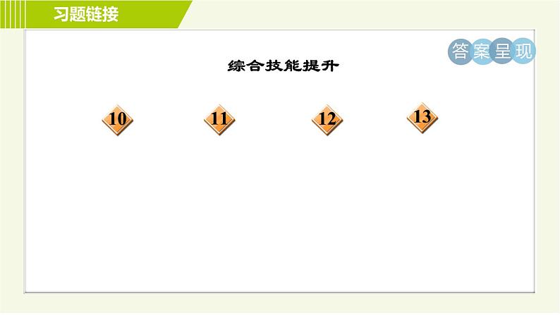 部编版七年级上册语文习题课件 第3单元 11.《论语》十二章第3页
