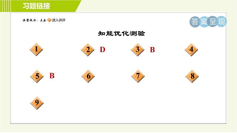 部编版七年级上册语文习题课件 第3单元 9. 从百草园到三味书屋002