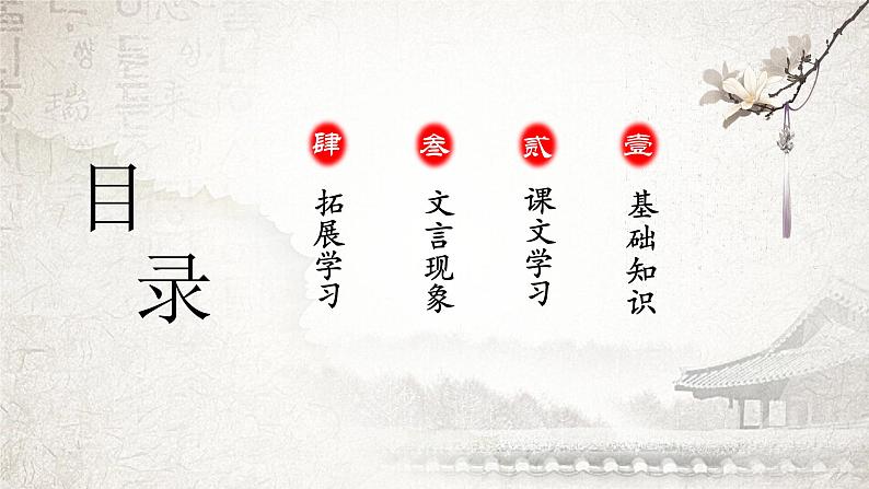 《陋室铭》PPT课件02