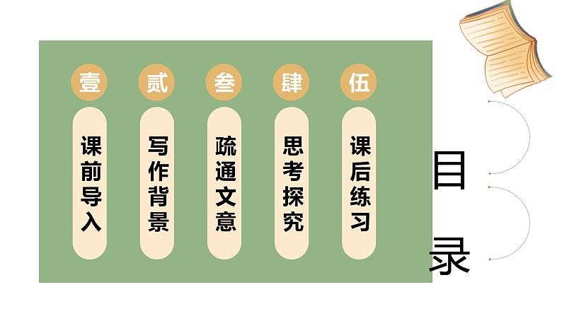部编版九年级语文下册《曹刿论战》PPT优秀课件第2页