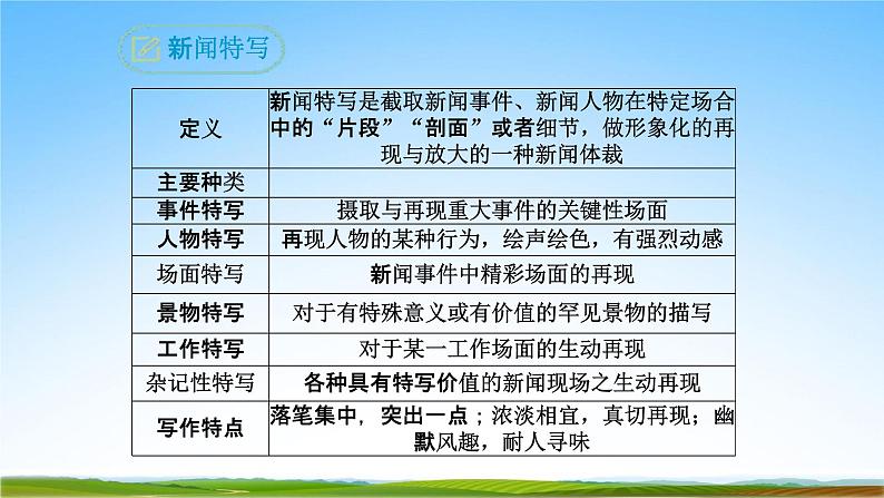部编人教版八年级语文上册3《飞天凌空》教学课件PPT初二公开课05