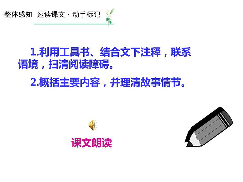 部编版语文九年级上册 第16课《孤独之旅》课件（共29张PPT）05