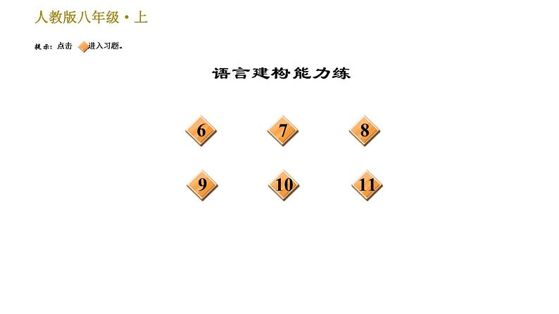 部编版八年级上册语文习题课件 第4单元 17 昆明的雨第3页