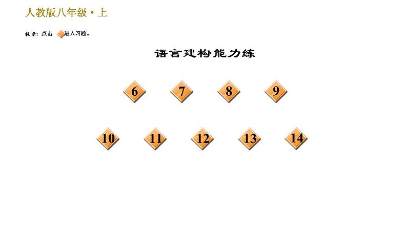 部编版八年级上册语文习题课件 第5单元 19 苏州园林第3页