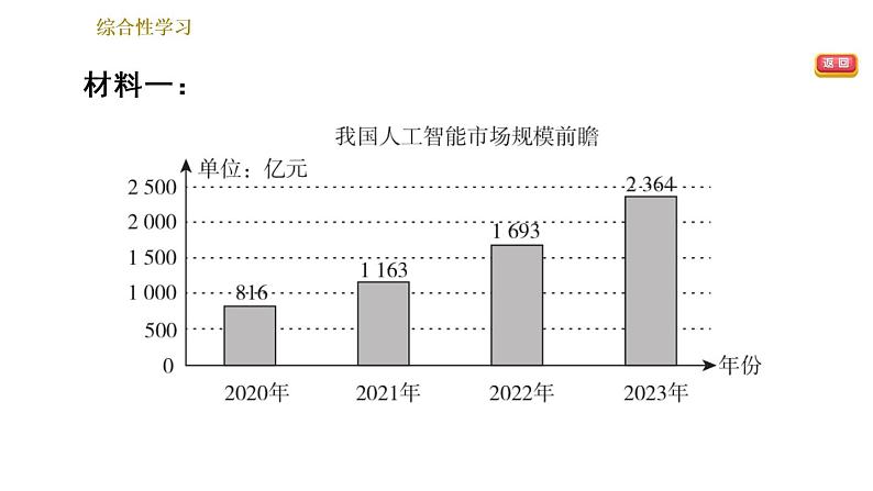 部编版八年级上册语文习题课件 第4单元 综合性学习：我们的互联网时代06