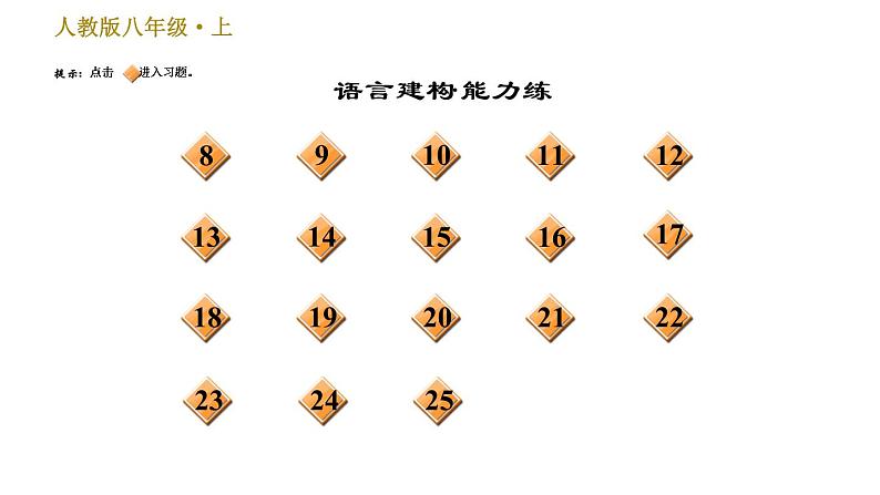 部编版八年级上册语文习题课件 第6单元 22 《孟子》三章05