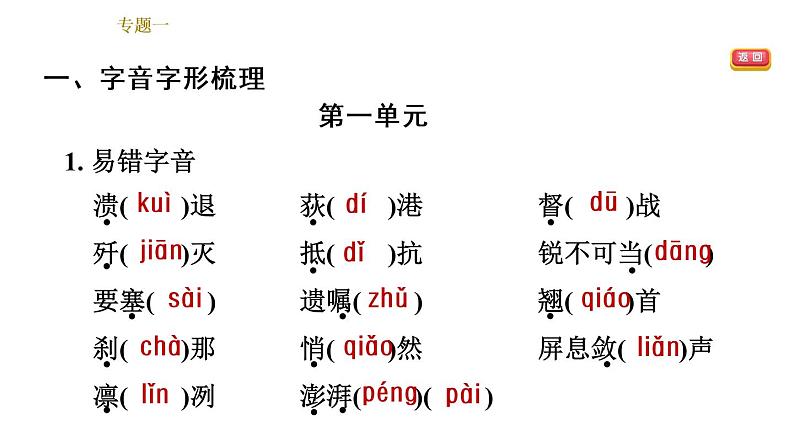 部编版八年级上册语文习题课件 期末专题训练 1.专题一：语段基础综合（含单元字词梳理）第4页