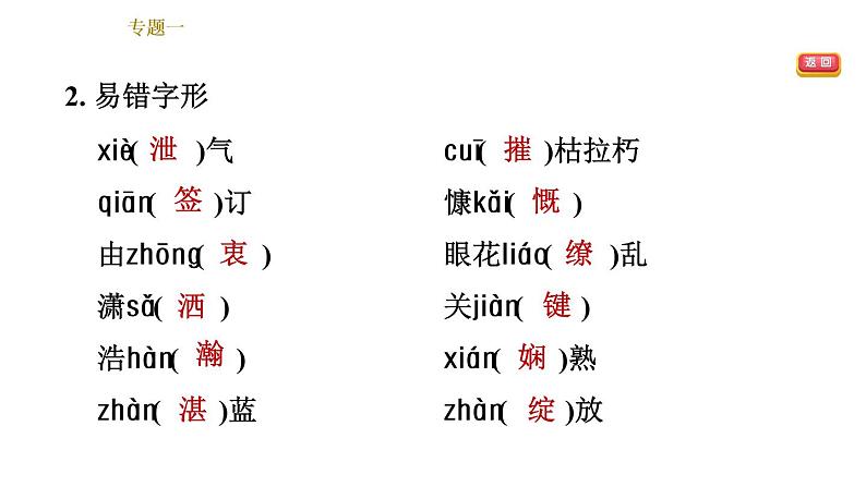 部编版八年级上册语文习题课件 期末专题训练 1.专题一：语段基础综合（含单元字词梳理）第6页