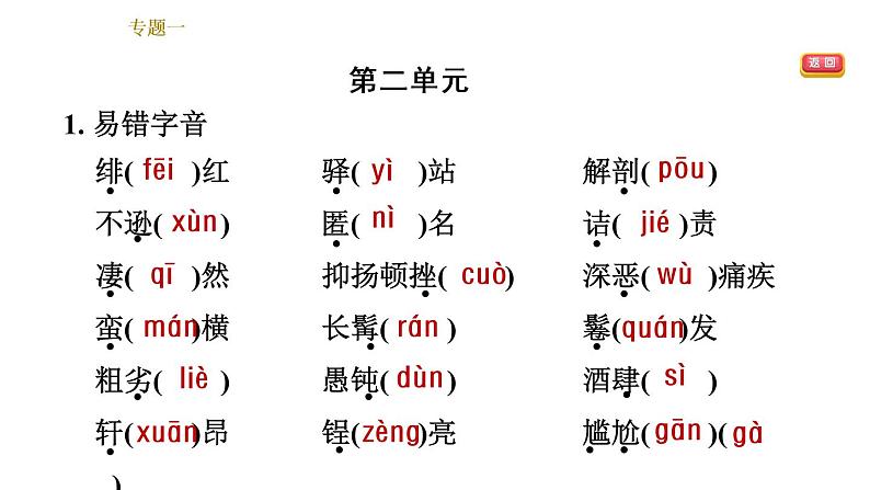 部编版八年级上册语文习题课件 期末专题训练 1.专题一：语段基础综合（含单元字词梳理）第7页