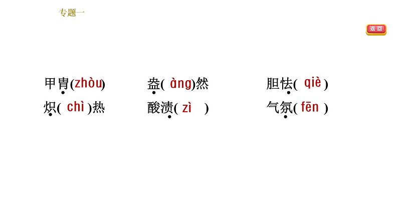 部编版八年级上册语文习题课件 期末专题训练 1.专题一：语段基础综合（含单元字词梳理）第8页