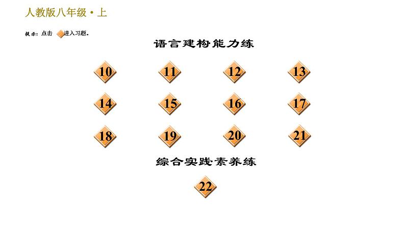 部编版八年级上册语文习题课件 第6单元 23 愚公移山第4页