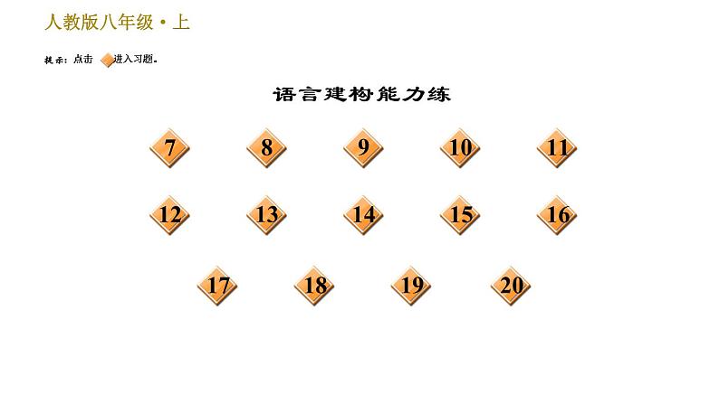 部编版八年级上册语文习题课件 第6单元 25 诗词五首第4页