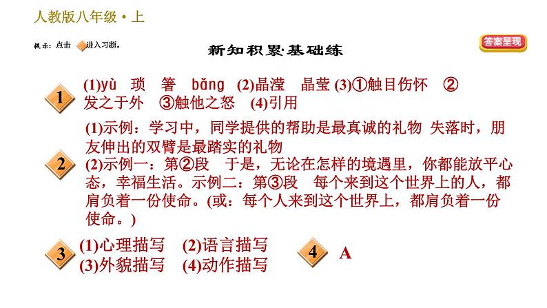 部编版八年级上册语文习题课件 第4单元 14 背影第2页
