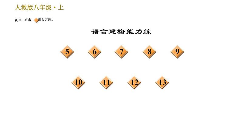 部编版八年级上册语文习题课件 第4单元 14 背影第3页
