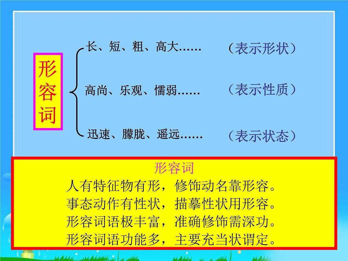 中考语文专题复习之词（短语）（96张）课件第7页