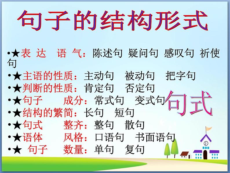 中考语文专题复习之句（句式）（85张）课件第4页