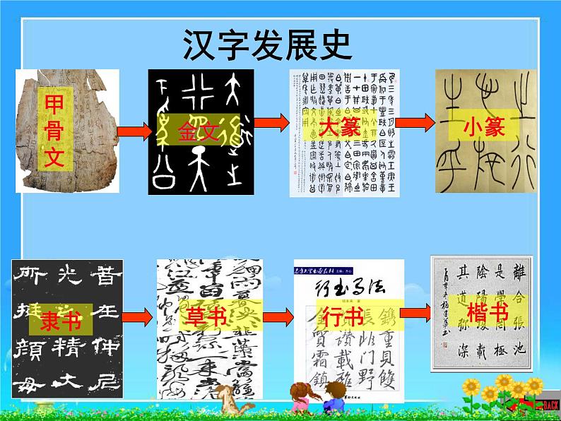 中考语文专题复习之字（91张）课件第8页