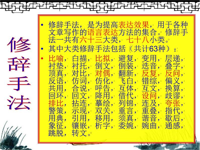 中考语文专题复习之句（修辞）（110张）课件第2页