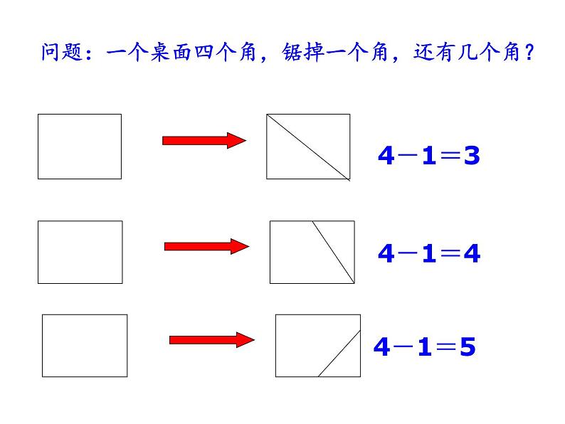 部编版九年级语文上册第19课《谈创造性思维》（共37张PPT）08