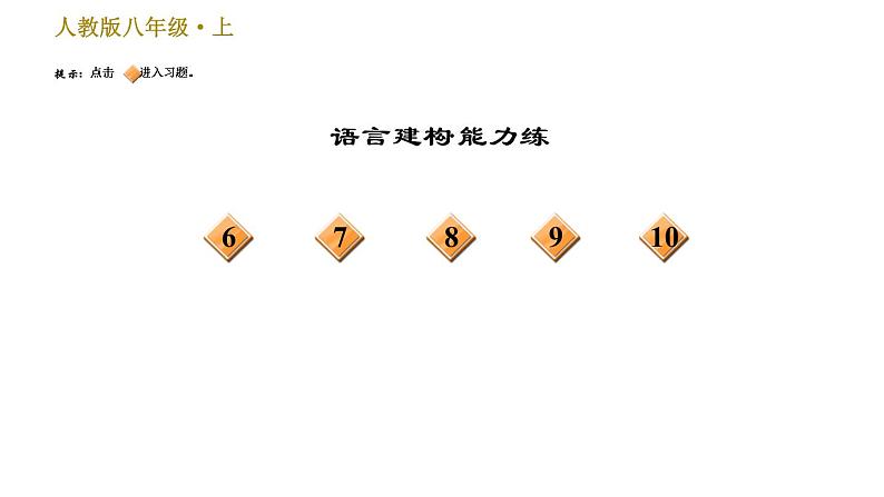 部编版八年级上册语文习题课件 第5单元 21 梦回繁华第3页