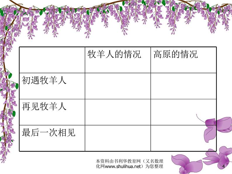17.植树的牧羊人第4页