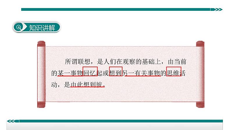 发挥联想和想象 课件04