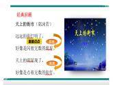 发挥联想和想象 课件