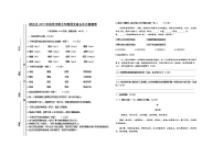 贵州省铜仁市德江县2019-2020学年七年级上学期语文第五单元测试（无答案）