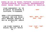 《沁园春·雪》优质课件1 (2)
