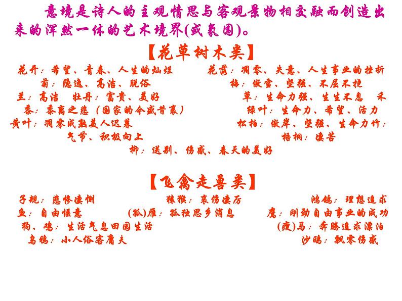 《沁园春·雪》优质课件1 (2)第2页