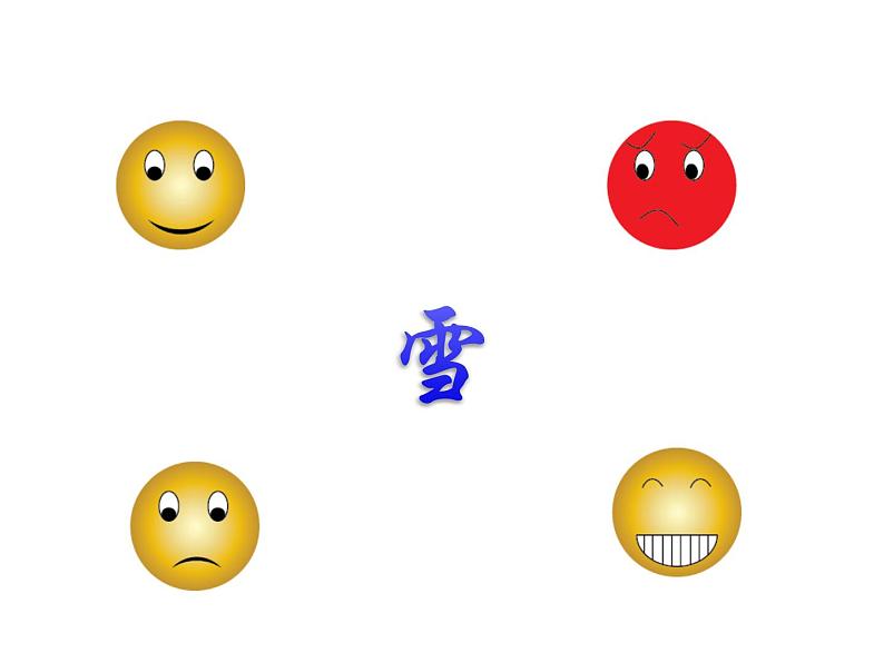 《沁园春·雪》优质课件1 (2)第4页