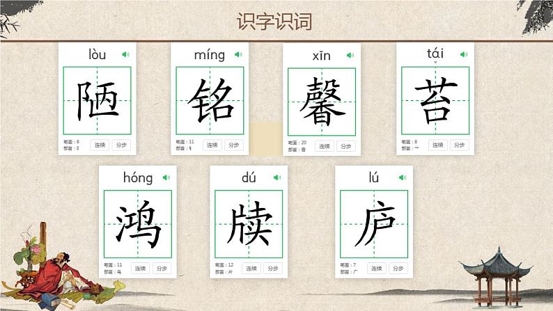 人教版七年级下册语文《陋室铭》PPT精品课件第5页