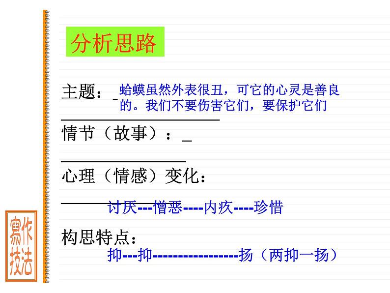 《欲扬先抑》 作文辅导课件第7页