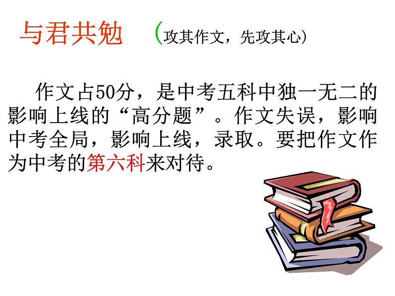 好作文是怎样“炼”成的课件PPT第2页