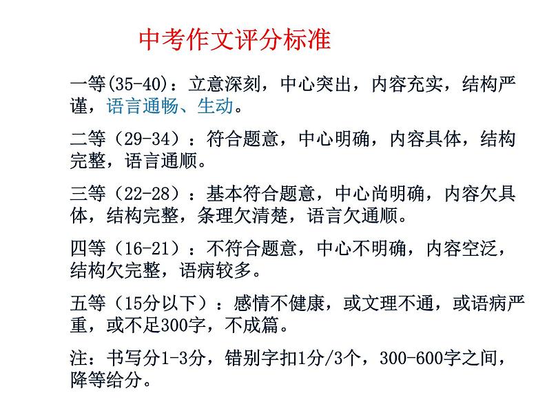 中考作文系列之语言篇课件PPT第3页
