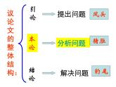 议论文的写作指导  议论文的结构课件PPT