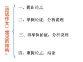议论文的写作指导  议论文的结构课件PPT