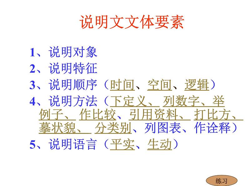 说明文写作指导课件PPT第2页