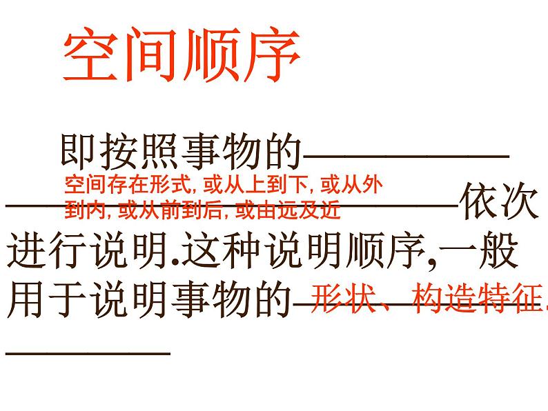 说明文写作指导课件PPT第6页